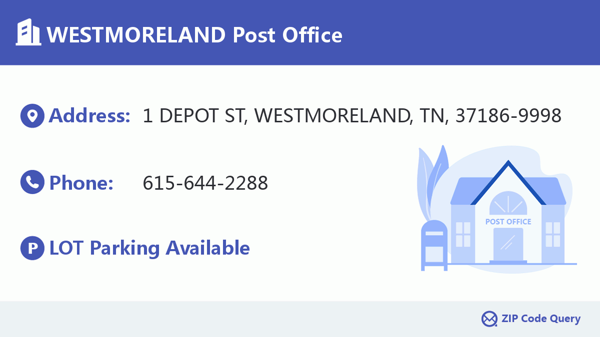 Post Office:WESTMORELAND