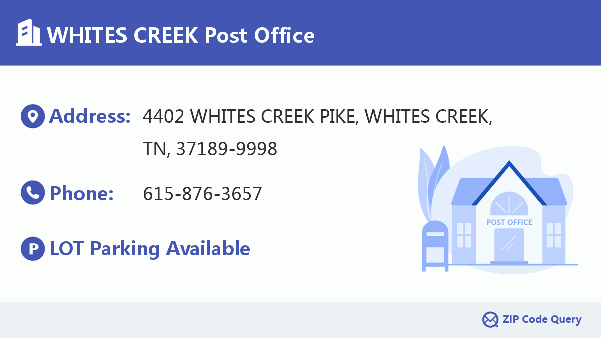 Post Office:WHITES CREEK